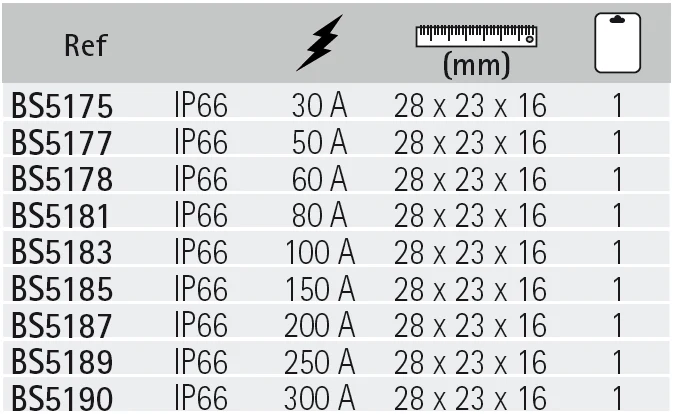 BATTERY SWITCH FUSE 50A - Image 2