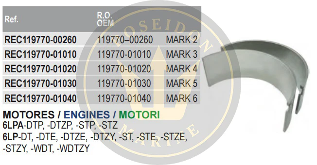 Recmar® Rod bearing (All Sizes) Yanmar 6LP 6LPA MARK 2-MARK 6 - Image 3