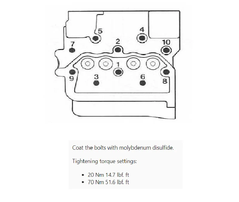 Crom® Cylinder head bolt kit 2001 2002 2003 970888 - Image 5