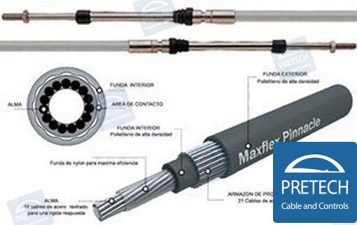 Engine control cable 3300S 2,75m (9 feet)