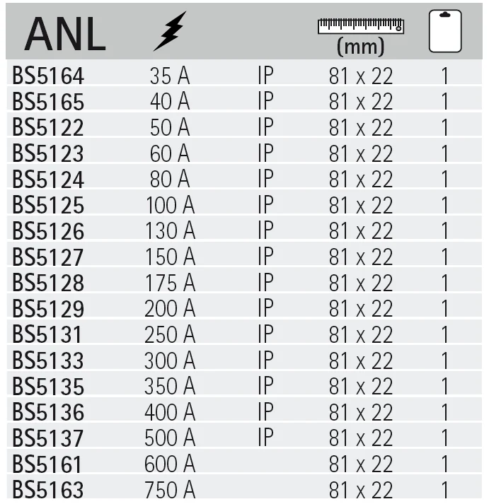 FUSE ANL 200 AMP - Image 2