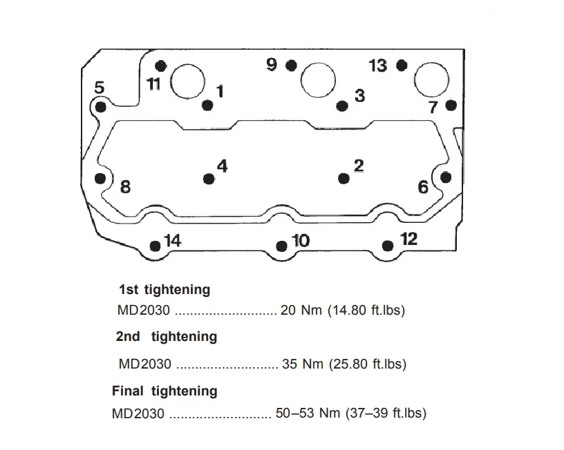 Crom® Head Gasket Set Volvo Penta MD2030A MD2030B MD2030C MD2030D 3580309 - Image 2