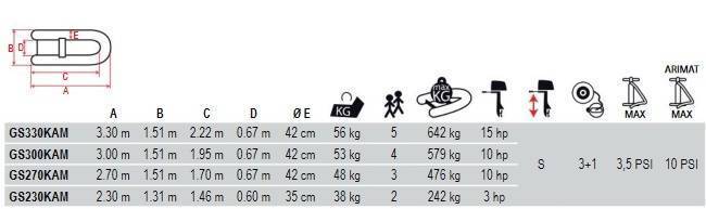 INFLATABLE BOAT 2,30 MT. AIRMAT 230KAM - Image 2