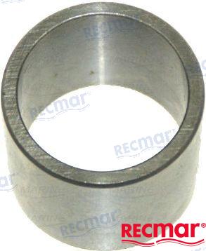 Inner Ring