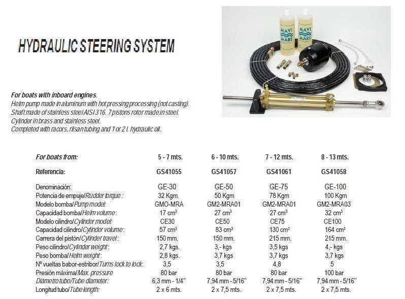 Mavi Mare® PRESSURIZED HELM GE50 GS41057 - Image 3