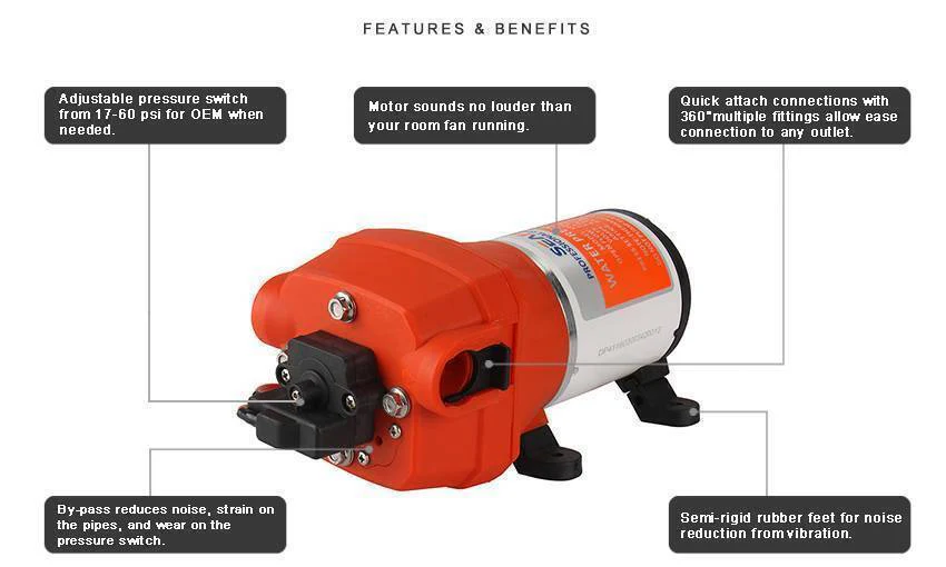SEAFLO® PRESURE PUMP 12V 12,5LTS/MIN SFDP103303541 - Image 3