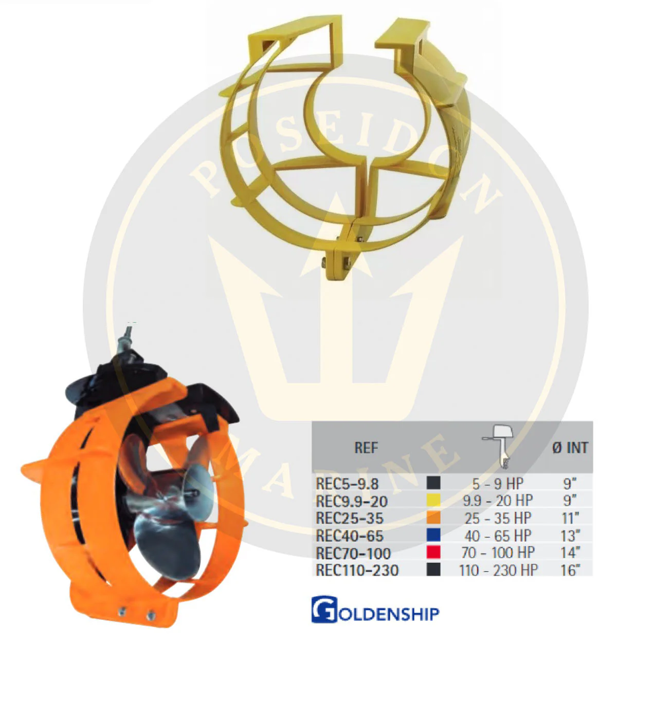 PROP-GUARD - propeller guard 9.9-20HP 9"