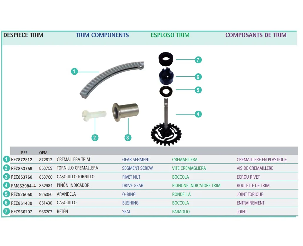 Recmar® Gear Segment rivet Volvo Penta 853760 - Image 2