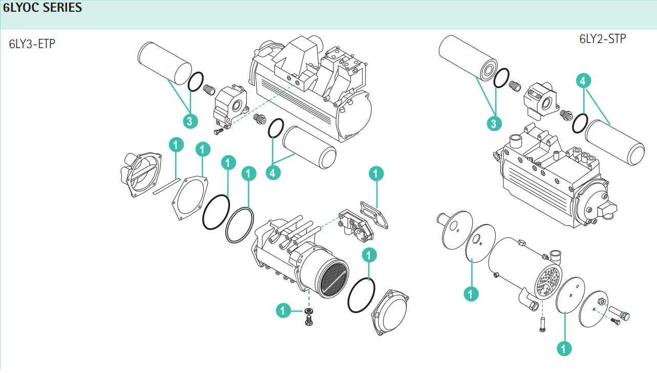 Seal kit for Yanmar 6LY oil cooler replaces 119574-33150 119574-66160 - Image 2