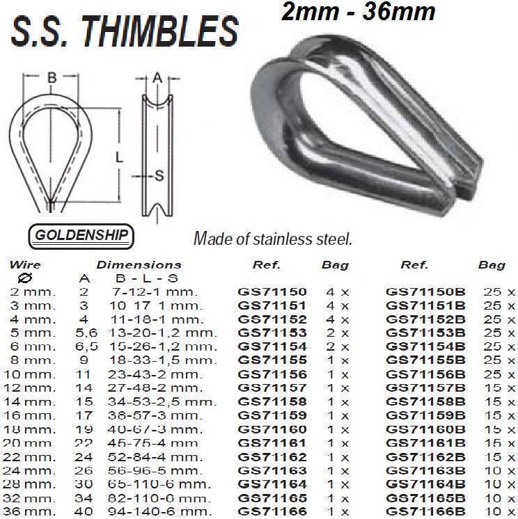 WIRE ROPE THIMBLE AISI-304 18 MM - Image 2